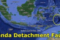 banda-detachment-fault-patahan-mematikan-terbesar-di-laut-banda-header