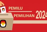 KPU Maluku Buka Pendaftaran Bakal Caleg DPD dan DPRD Pemilu 2024, Cek Syaratnya